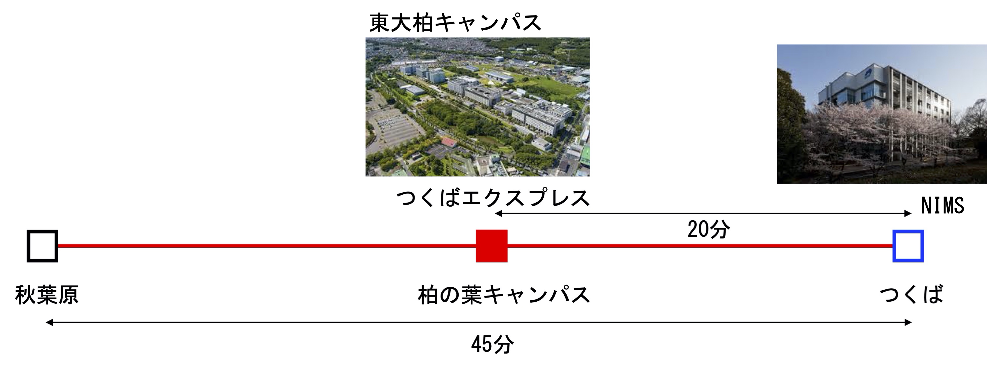 top-image